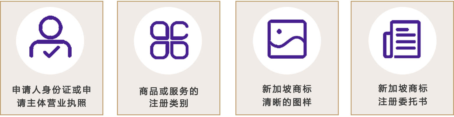 新加坡商標(biāo)注冊(cè)所需資料 新加坡商標(biāo)注冊(cè)所需資料
