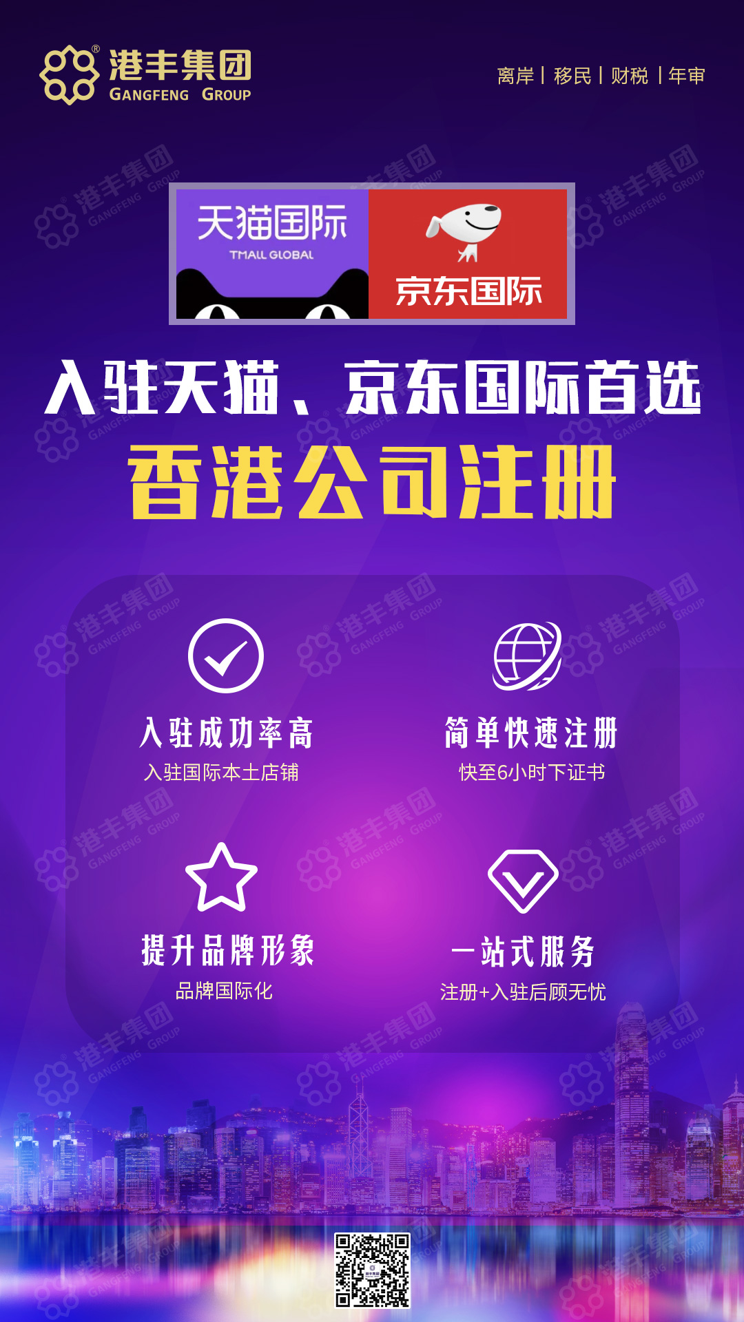 跨境電商入駐 跨境電商入駐