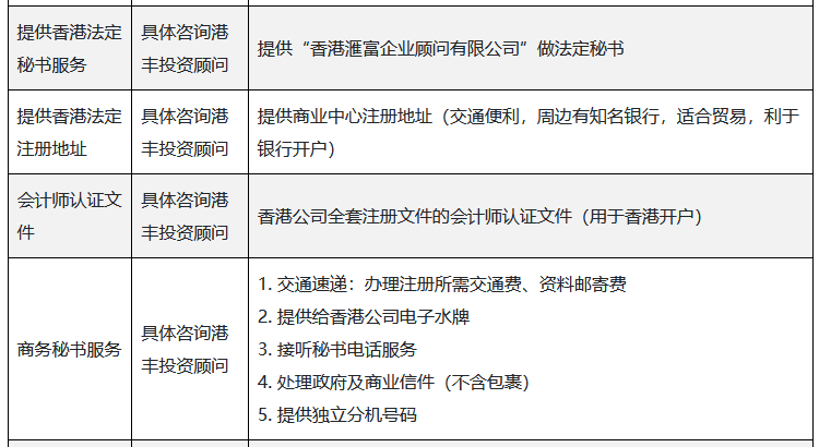 港豐收費(fèi)項(xiàng)目