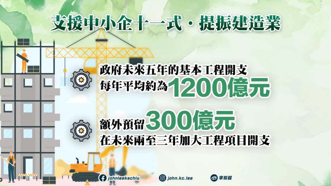 香港施政報(bào)告內(nèi)容 香港施政報(bào)告內(nèi)容